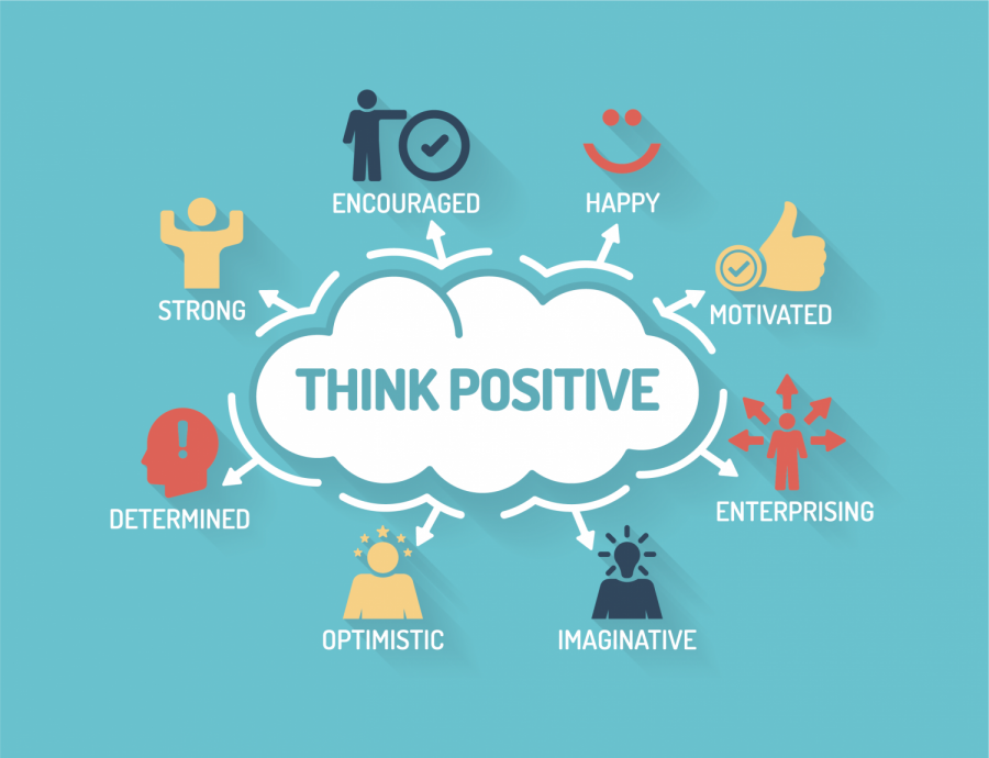 Think Positive